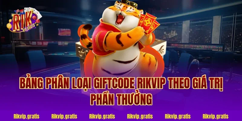 Bảng Phân Loại Giftcode Rikvip Theo Giá Trị Phần Thưởng