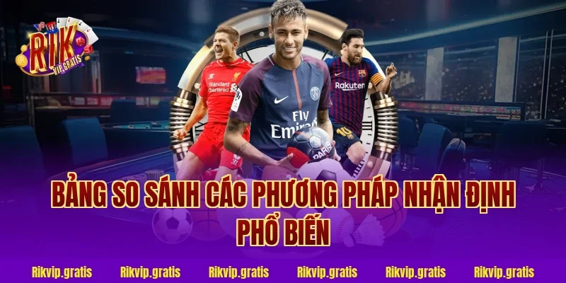 Bảng So Sánh Các Phương Pháp Nhận Định Phổ Biến