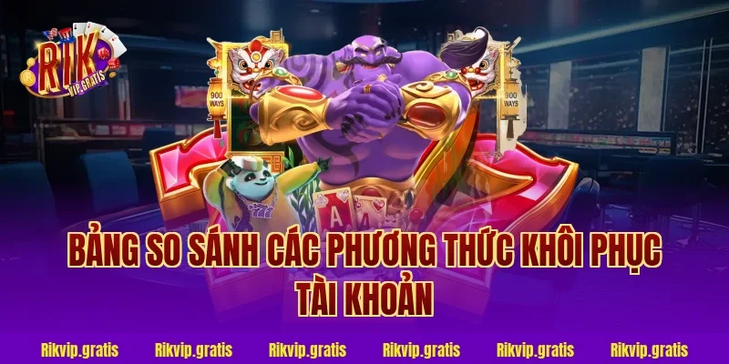 Bảng So Sánh Các Phương Thức Khôi Phục Tài Khoản