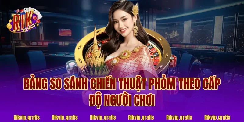 Bảng So Sánh Chiến Thuật Phỏm Theo Cấp Độ Người Chơi